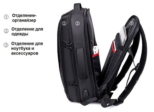 Рюкзак Golden Wolf GB-00447 Black