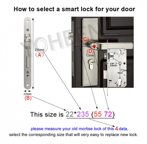 Умный замок для двери YOHEEN Smart Door Lock YS1 Black