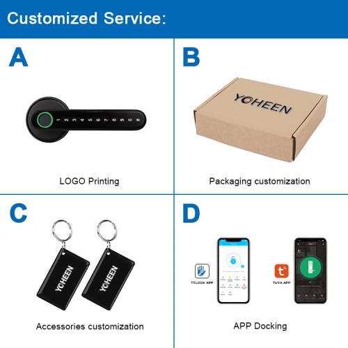 Умный замок для двери YOHEEN Smart Door Lock YS1 Black