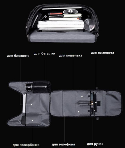 Рюкзак Arctic Hunter B00465 Black